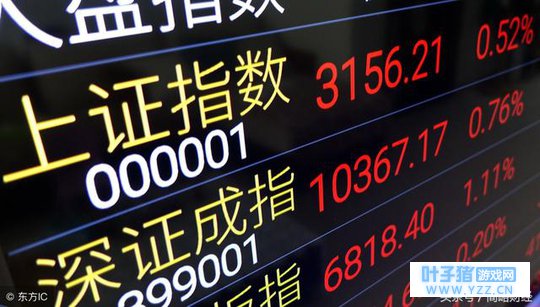 海南板块不出意外霸占涨幅榜,明日股市行情