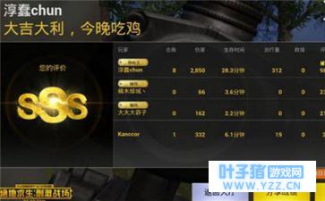 绝地求生刺激战场,助你成为第一的那些神装