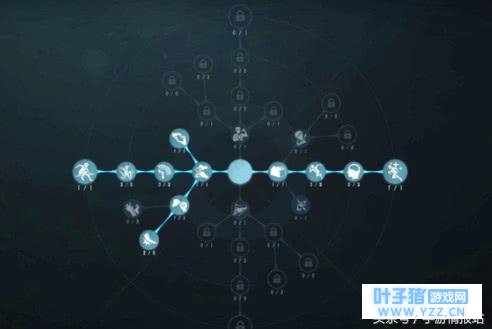 第五人格:这游戏也有LYB?这样加点屠夫永