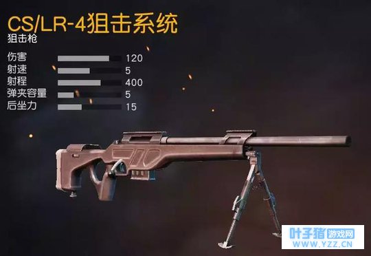 《荒野行动》伤害第一的狙击枪,究竟花落谁