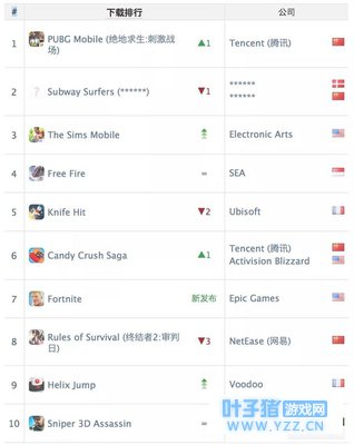 ���̼�ս�������س�������֮ҹ��4������Ѷ