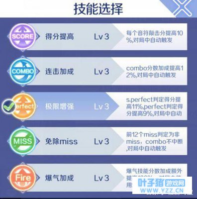 QQ����������λ����ô�����Ϸ֣��ú���Щ��