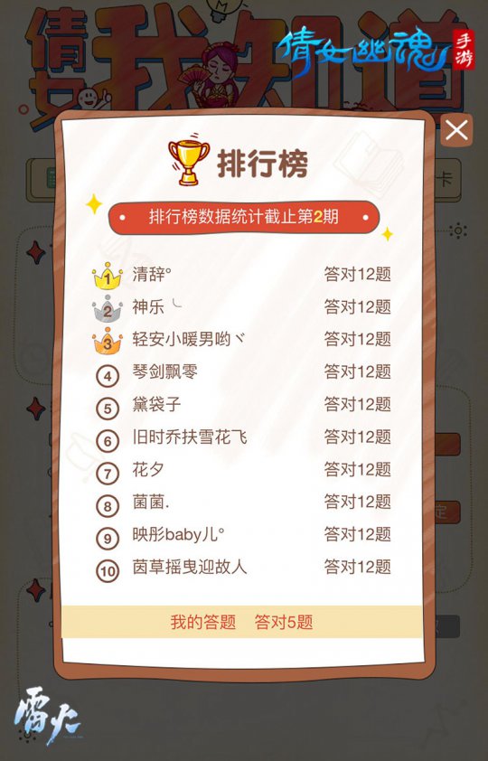 第一期通关玩家排行榜)