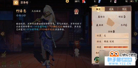 决战平安京什么打野最强 爆发型万年竹了解