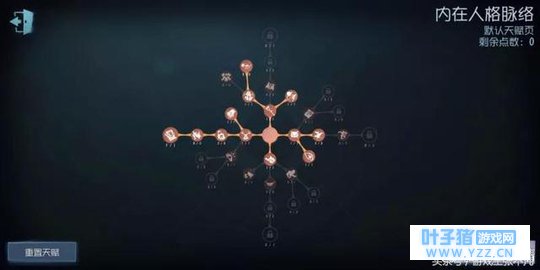 《第五人格》上分神器小丑抓人教学,这屠夫