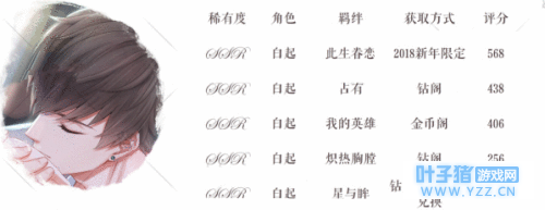 ����������ssr���� �ĸ���ɫ������ssr�ĸ�