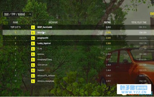 绝地求生申请Kakao服账号图文教程 绝地求生