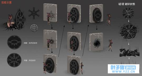 第五人格:新逃生者祭司可以穿墙 新地图是