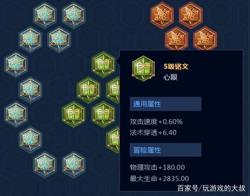 ҫְҵѡֶõĵķʦľ