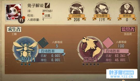 第五人格小丑轻松4阶,普大喜奔魔术师削弱