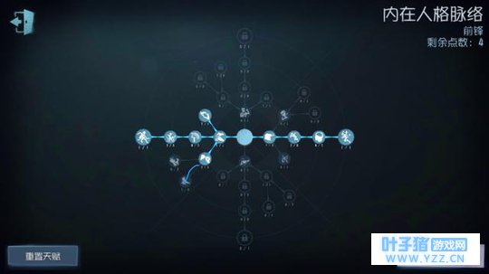 第五人格:玩求生者如何成为最佳演绎?加点