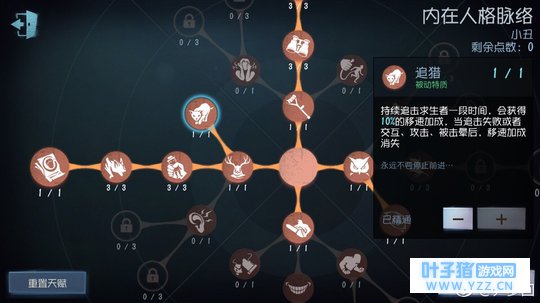 第五人格求生者溜监管者细节、小技巧
