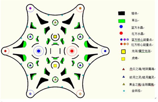 王者DIY:脑洞大开新地图能源峡谷震撼来袭