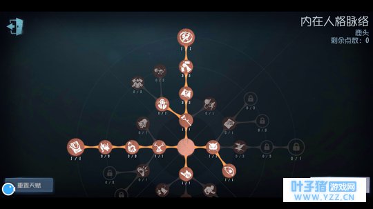 【干货】第五人格鹿头系统教学(内含动图教
