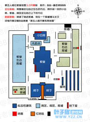 【第五人格】毒老师精准地图3.0开黑版