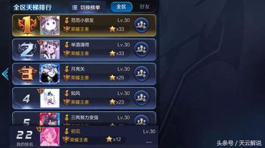 王者荣耀:用3个英雄打到最强王者12星,成