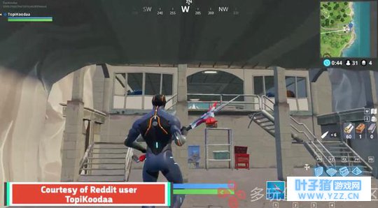 S4������ͼ�����仯 ���̽�����ص�������