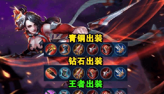 王者荣耀: 上不了王者的原因是什么, 每个段