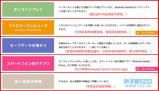 SwitchҪܿ05Ҳ´浵ʧ