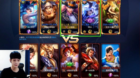 王者荣耀:荣耀32星遇到这个阵容一样得输,