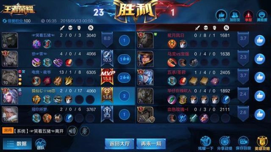 王者荣耀:跟一个会玩辅助玩家是什么体验?