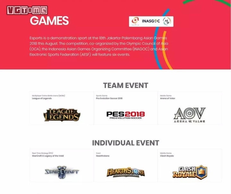 王者荣耀将在2018雅加达亚运会现身