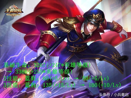 王者荣耀:别抢猴子和米莱狄了,15号更新后