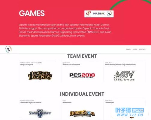 电竞首次进入亚运会,游戏距离职业体育还有