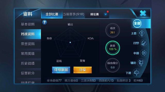 《王者荣耀》用微信小号加男朋友,才知道他