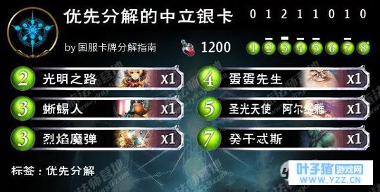 【影之诗国服】银卡分解指南:快速组出你想