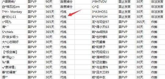 腾讯官方推出王者荣耀代练软件,这套路秀的