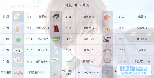 ����������24Сʱ�̵���ϸ��� ÿ�ſ�����