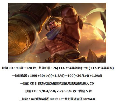 苏烈、梦奇调整后强度不行了?其实是出装、