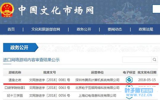 ������֮ҹ�������ˣ��򽫺ܿ쿪����������