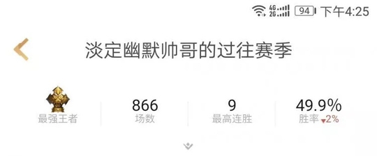 王者荣耀:排位坑货太多?49%胜率也能上王