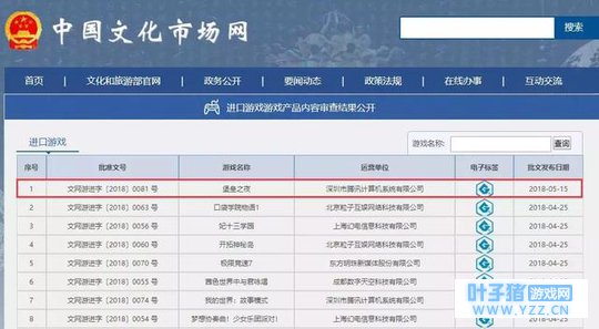 《堡垒之夜》国内过审,这款游戏比《绝地求