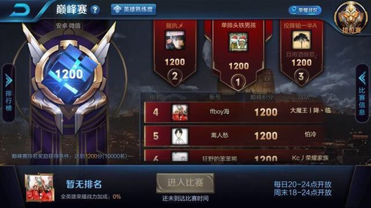 王者荣耀实力第一主播出炉,张大仙骚男嗨氏