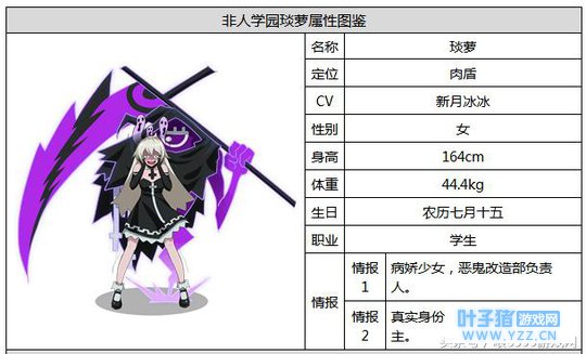 6399:非人学园琰萝怎么样 非人学园琰萝属