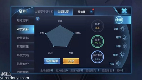 王者荣耀:国服最强李白326连胜再破纪录,