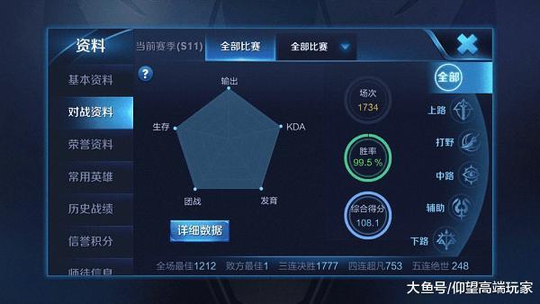 王者荣耀: 同样都是玩王者, 为什么你这么优
