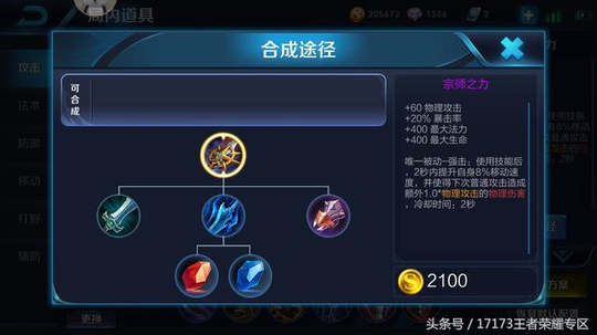 ������ҫ��S11���ܻ�ӭ�����װ����ְҵѡ