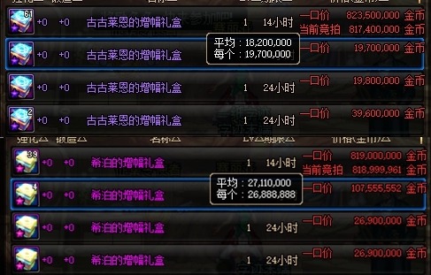 DNF:增幅礼盒将要过期了,增幅券就会便宜