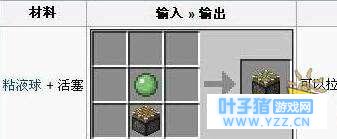 我的世界-活塞怎么做 我的世界如何使用活塞