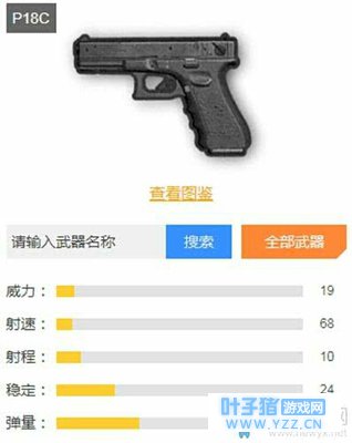 《绝地求生:刺激战场》胜率最高枪械排名,