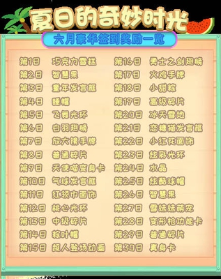 《推理学院》六月豪华签到游戏奖励清单,土