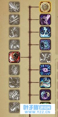 《贪婪洞窟》近战法师流派 技能加点选择