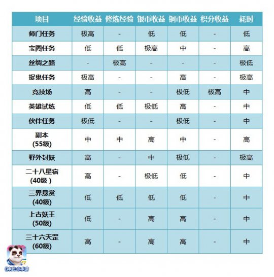 ÿ�ձ��������������