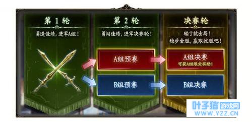 Ӱ֮ʫģʽ淨 ʲôǴģʽ