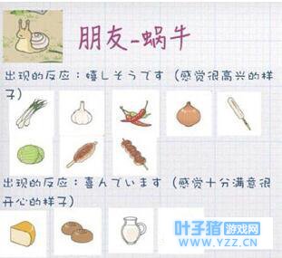 ���������й�֮����ţϲ��ʲô ��ţϲ��ʳ