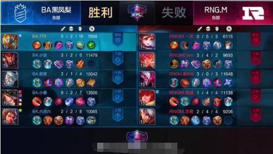 马可成为KPL上的主流英雄,分析别家战队怎